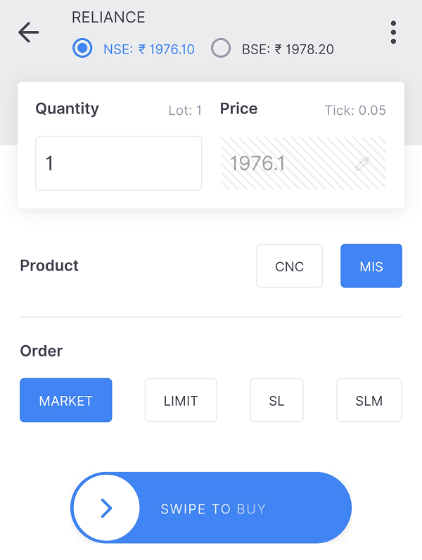 MIS Zerodha