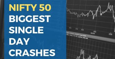 NIFTY 50 Biggest Single Day Falls 1