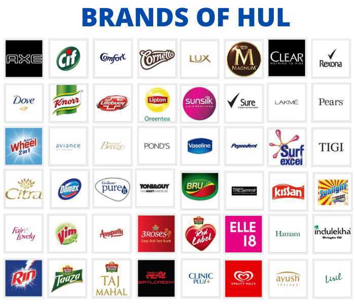 HUL Brands