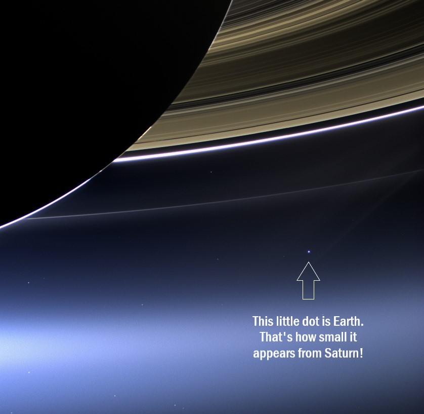 Earth's smile: Life and Stock market lessons 1 Earth From Saturn - Earth's Smile