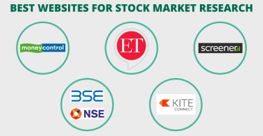 Best Stock Market Research Websites in India