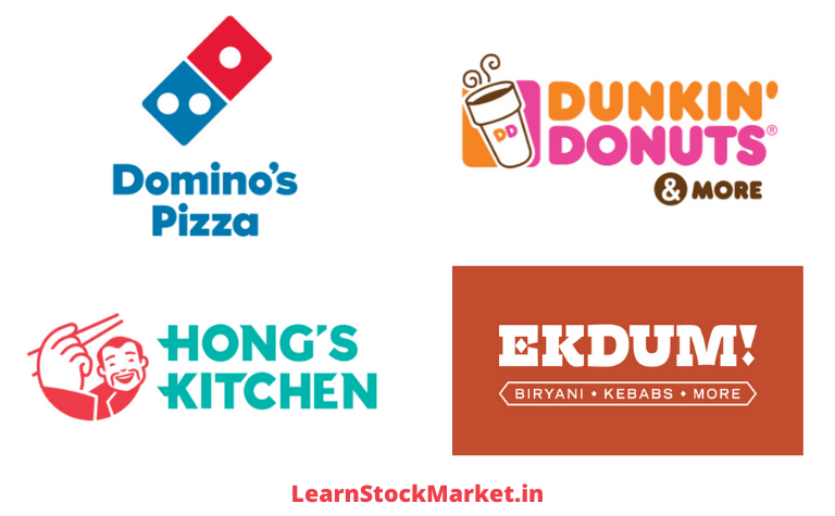 Jubilant Foodworks Brands