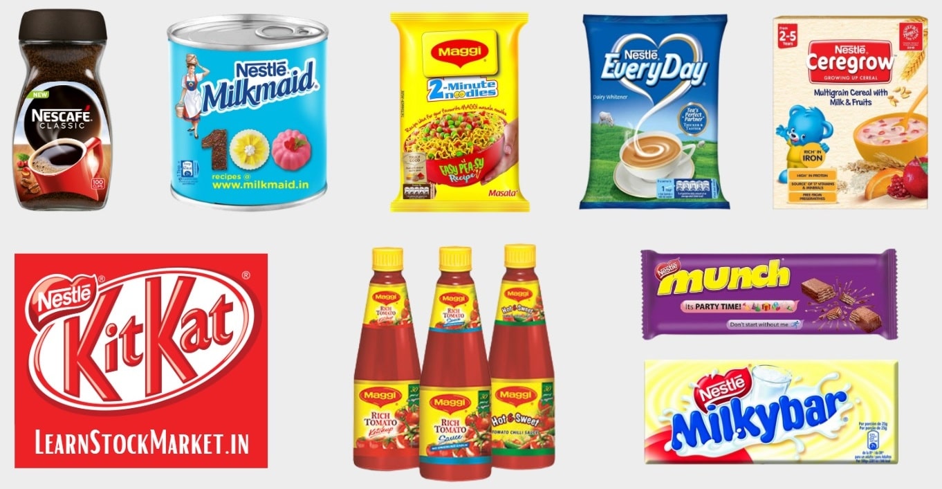 Nestle India Brands