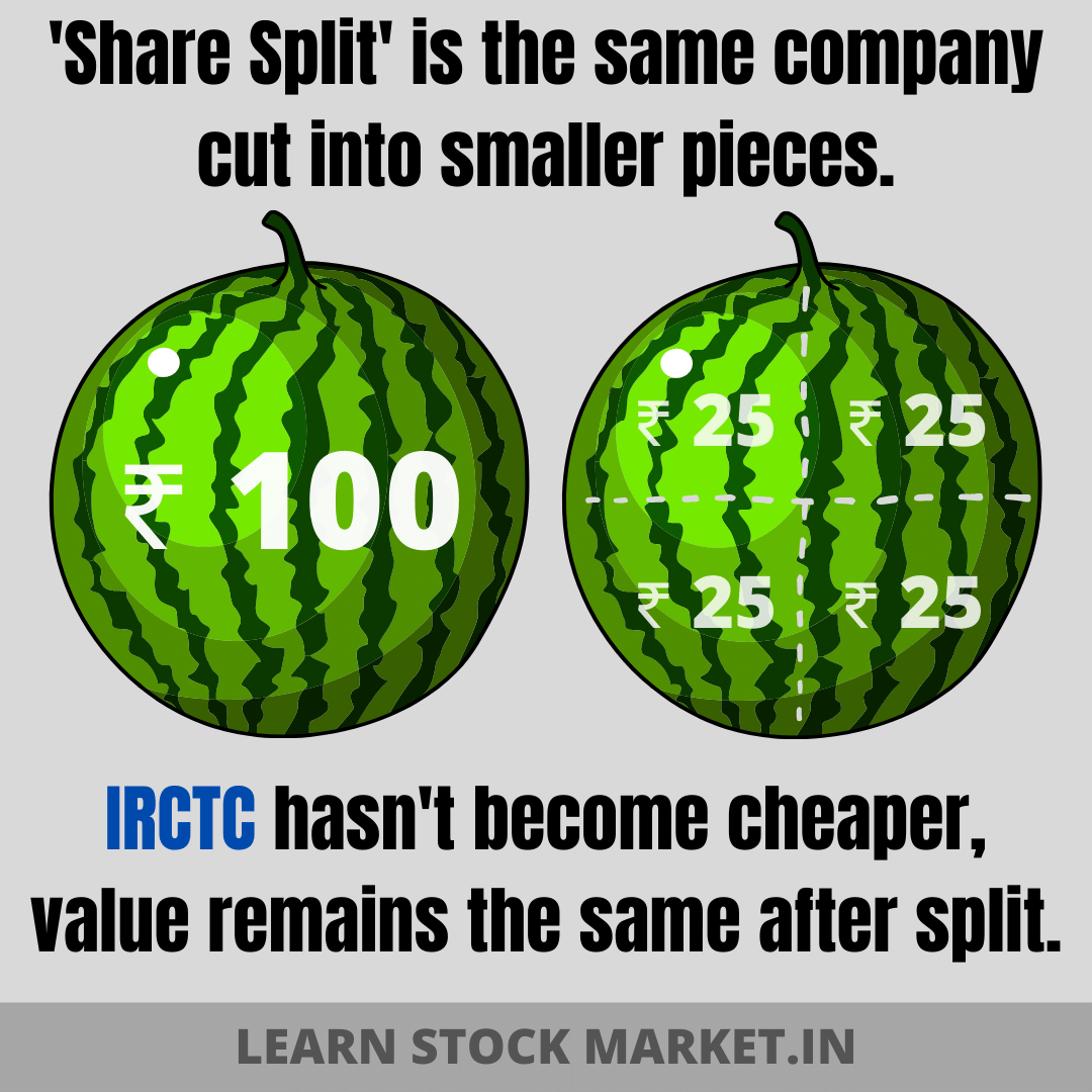 IRCTC Stock Split